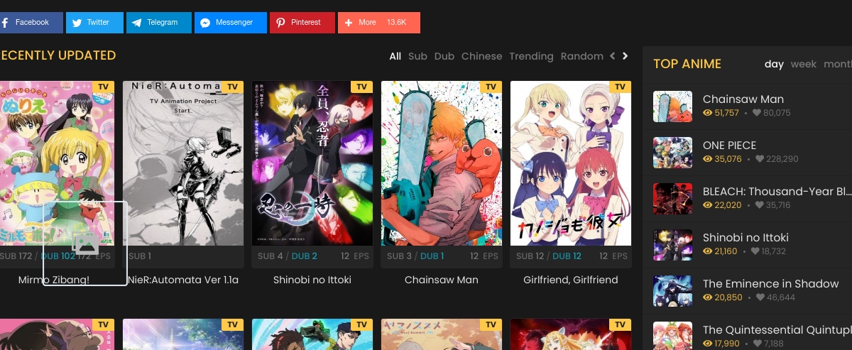 JustDubs & 26+ Anime Streaming Sites Like 